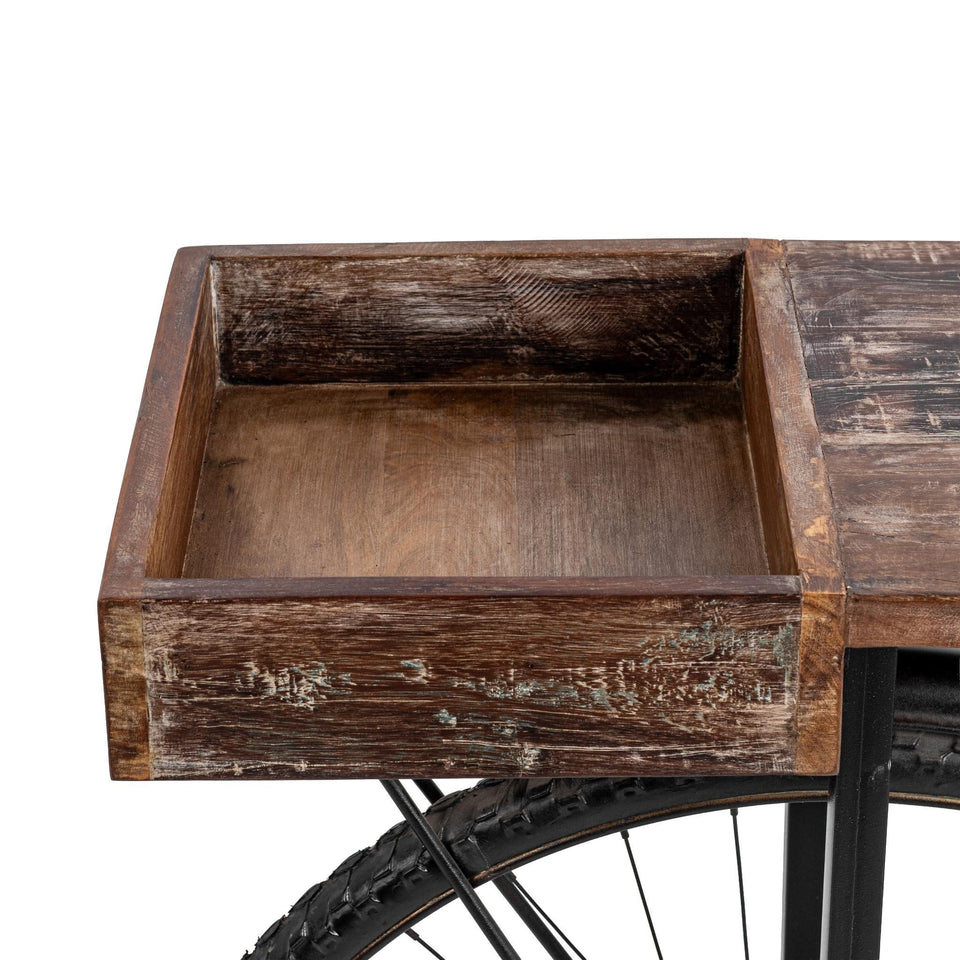 Cycle Counter Table