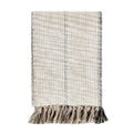 TC Ria Throw