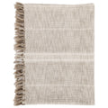 TC Ria Throw