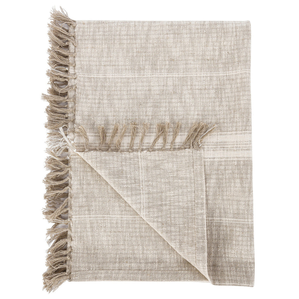 TC Ria Throw