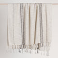 TC Ria Throw